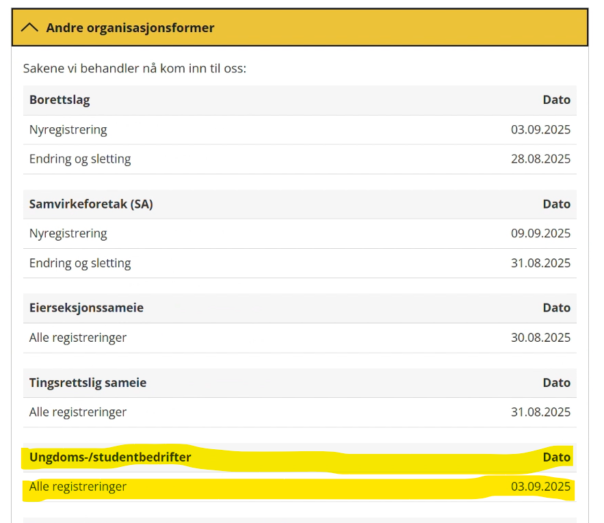 37 SB registreringsveileder