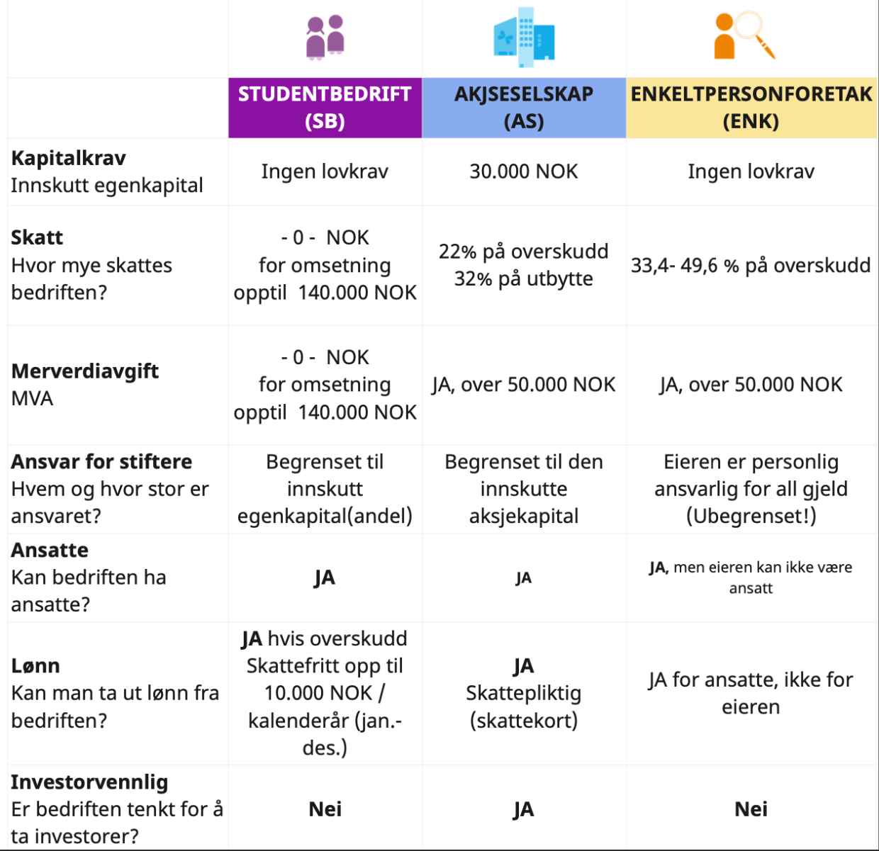 Skjermbilde 2022 10 26 kl 10 03 02